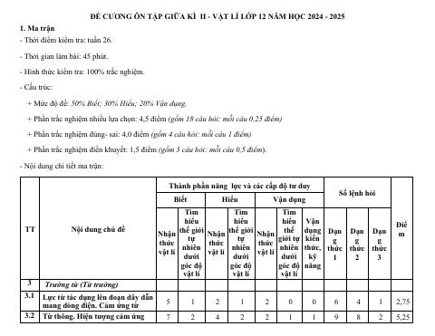Đề cương ôn tập Giữa kì 2 Vật lí 12 năm 2024–2025 trường THCS&THPT Cửa Việt (Quảng Trị)